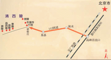 清西陵路線圖